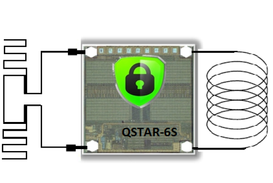 Qstar-6S